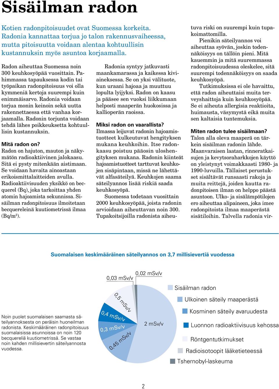 Pahimmassa tapauksessa kodin tai työpaikan radon pitoi suus voi olla kymmeniä kertoja suurempi kuin enimmäis arvo.