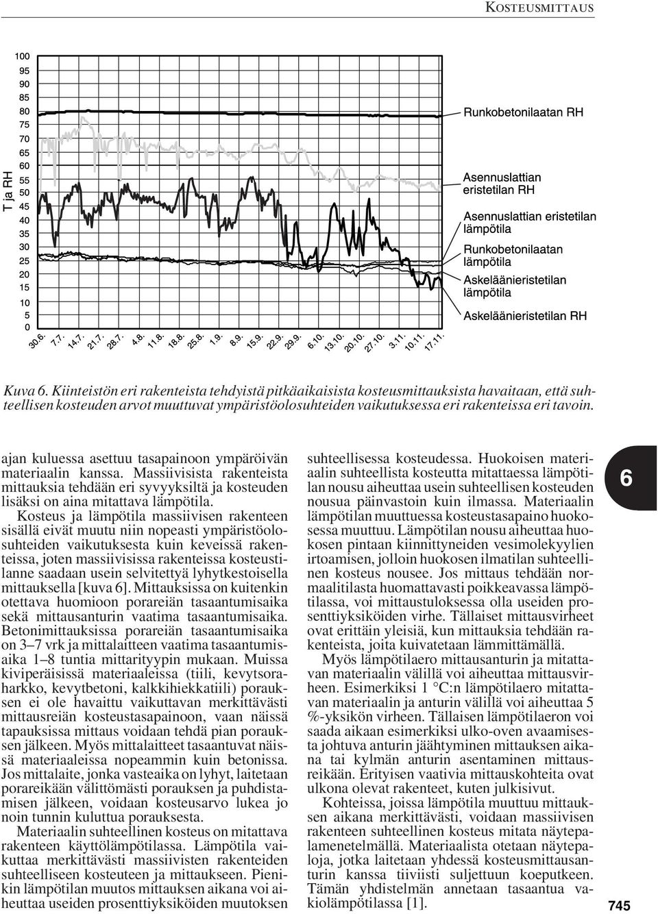 Kosteus ja lämpötila massiivisen rakenteen sisällä eivät muutu niin nopeasti ympäristöolosuhteiden vaikutuksesta kuin keveissä rakenteissa, joten massiivisissa rakenteissa kosteustilanne saadaan