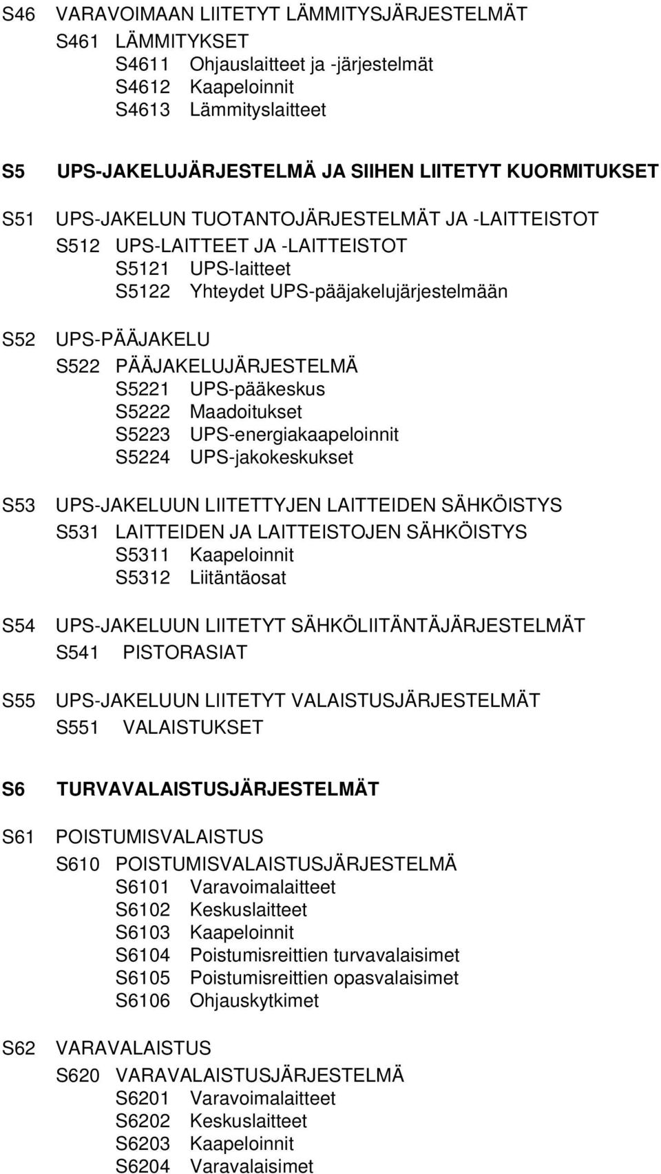 PÄÄJAKELUJÄRJESTELMÄ S5221 UPS-pääkeskus S5222 Maadoitukset S5223 UPS-energiakaapeloinnit S5224 UPS-jakokeskukset UPS-JAKELUUN LIITETTYJEN LAITTEIDEN SÄHKÖISTYS S531 LAITTEIDEN JA LAITTEISTOJEN