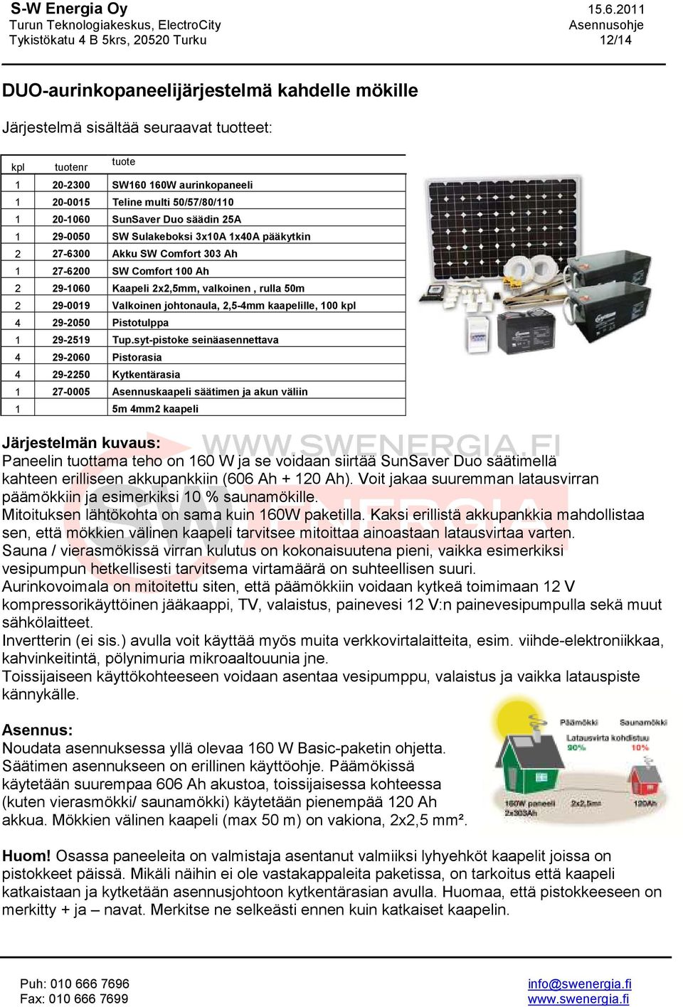 rulla 50m 2 29-0019 Valkoinen johtonaula, 2,5-4mm kaapelille, 100 kpl 4 29-2050 Pistotulppa 1 29-2519 Tup.