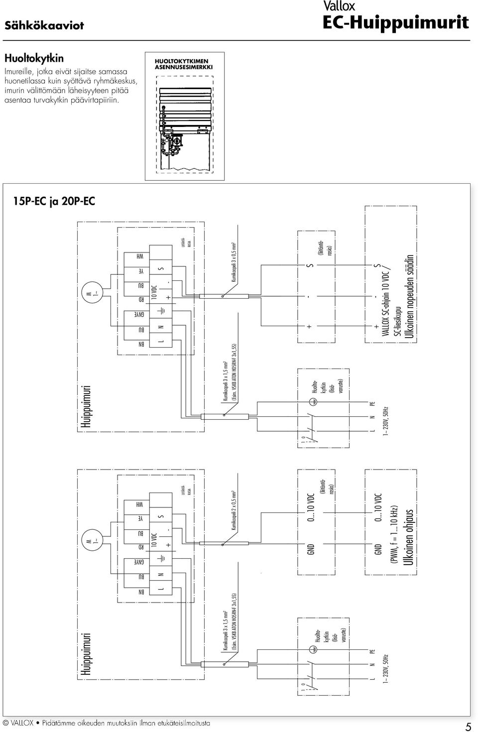 VSKB ATON HO5RN-F 3x,5S) Kumikaapeli 2 x 0,5 mm² Kumikaapeli 3 x,5 mm² (Esim. VSKB ATON HO5RN-F 3x,5S) Kumikaapeli 3 x 0,5 mm² 0.