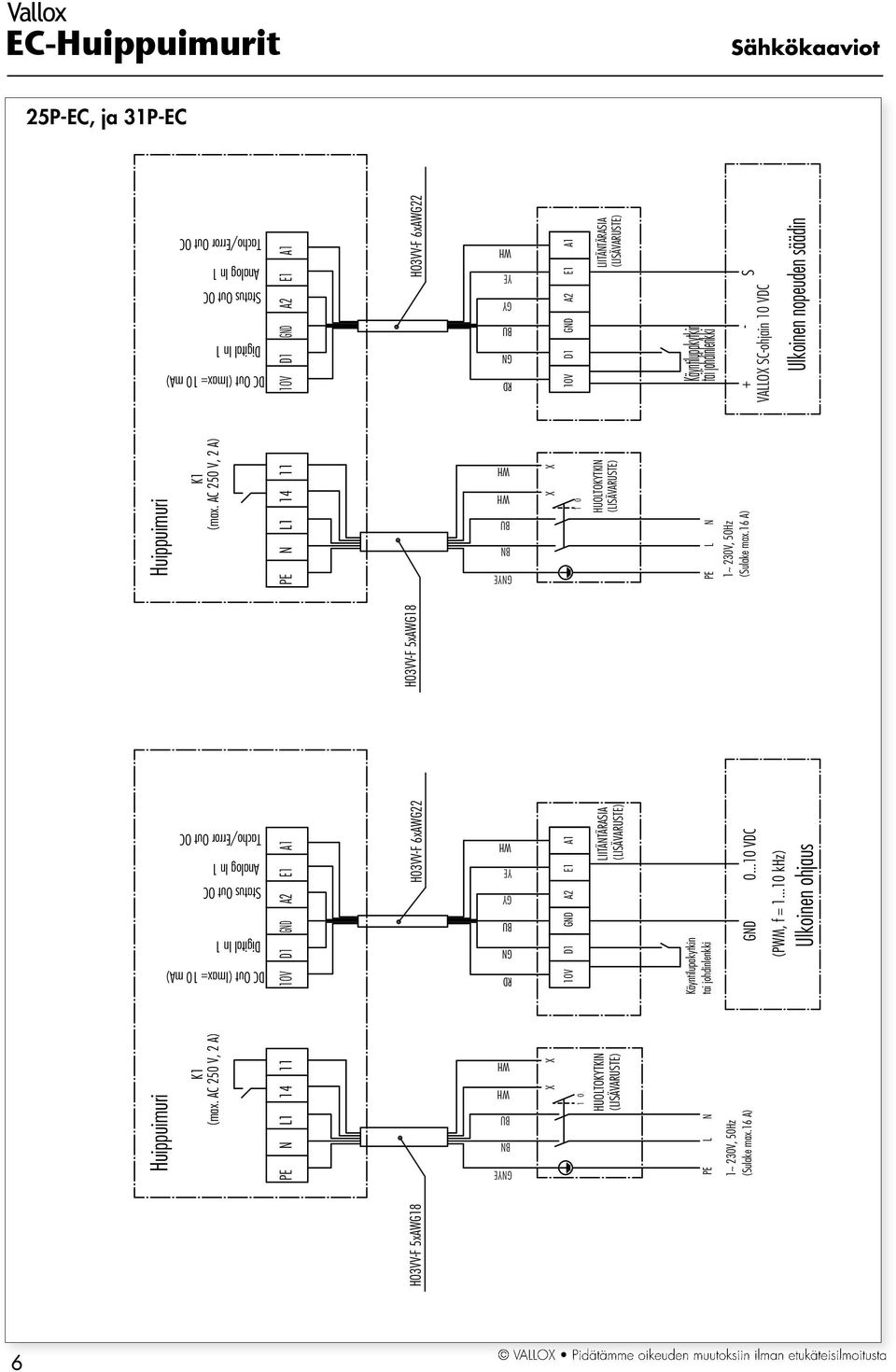 6 A) + - VALLOX SC-ohjain 0 VDC S (PWM, f =...0 khz) Ulkoinen ohjaus Ulkoinen nopeuden säädin 0 DC Out (Imax= 0 ma) Status Out OC Tacho/Error Out OC K (max.