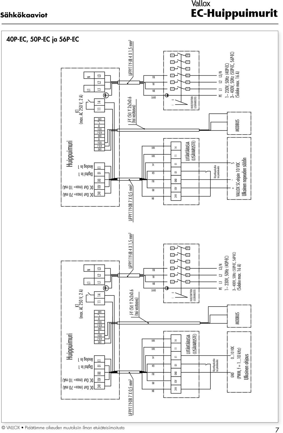 6 A) MODS + - S VALLOX SC-ohjain 0 VDC Ulkoinen nopeuden säädin L2 L3 A(D+) B(D-) ID A(D+) B(D-) ID f out 24V 0V D E I O 3 7 5 9 24V 0V D E 4 LIITÄNTÄRASIA HUOLTOKYTKIN 0...0 VDC (PWM, f =.