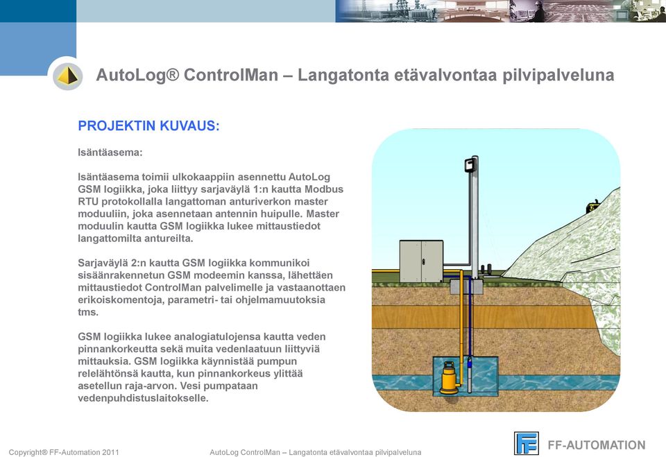 Sarjaväylä 2:n kautta GSM logiikka kommunikoi sisäänrakennetun GSM modeemin kanssa, lähettäen mittaustiedot ControlMan palvelimelle ja vastaanottaen erikoiskomentoja, parametri- tai