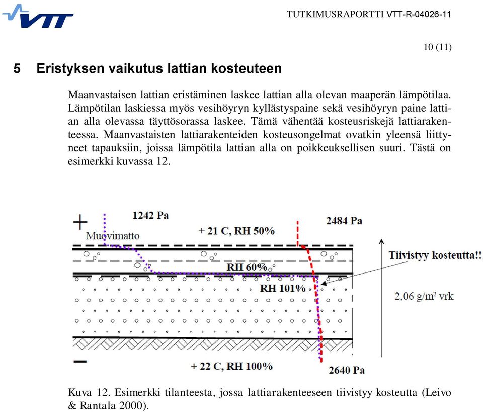 Tämä vähentää kosteusriskejä lattiarakenteessa.