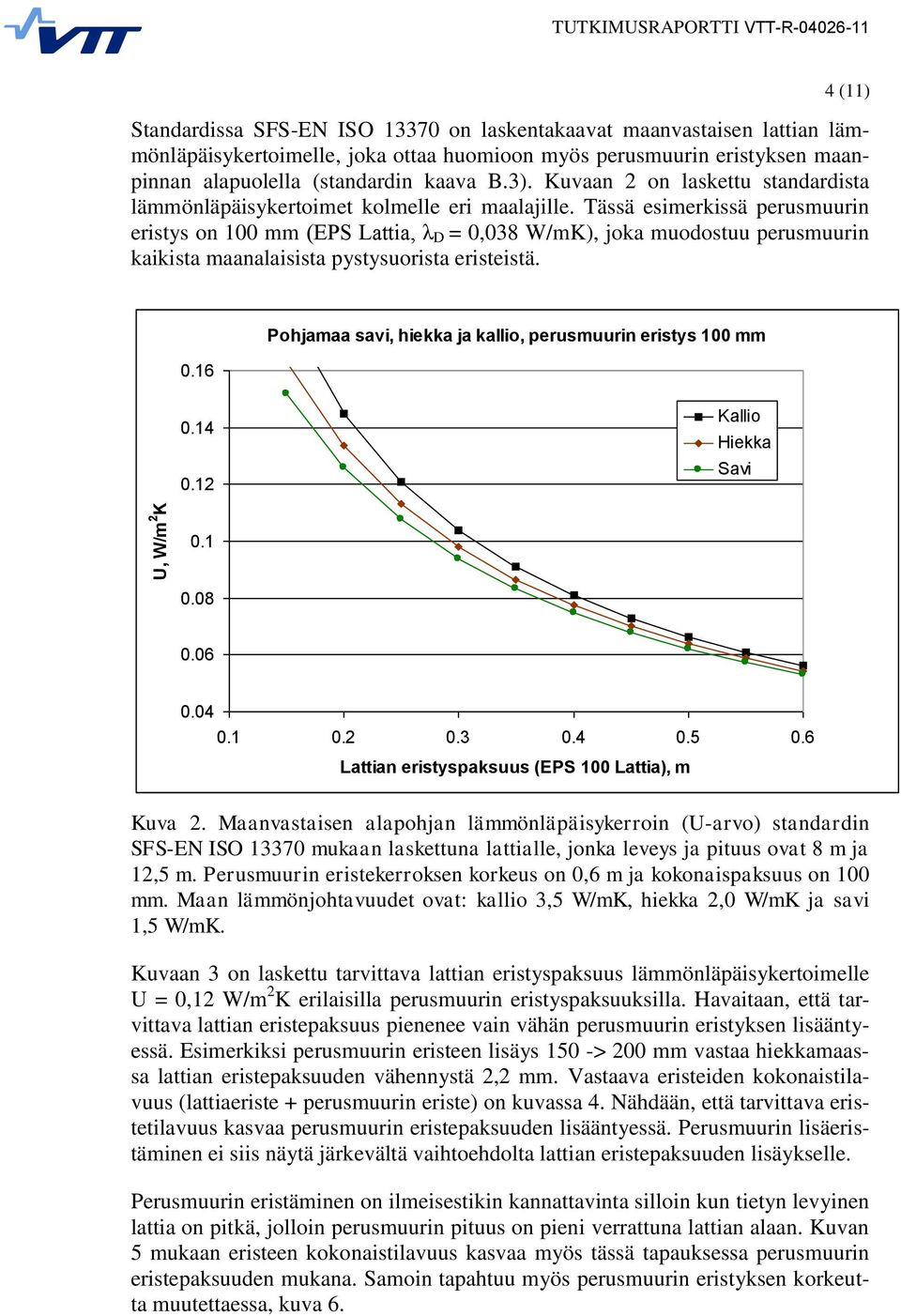 Tässä esimerkissä perusmuurin eristys on 100 mm (EPS Lattia, λ D = 0,038 W/mK), joka muodostuu perusmuurin kaikista maanalaisista pystysuorista eristeistä. 0.16 Pohjamaa savi, hiekka ja kallio, perusmuurin eristys 100 mm 0.