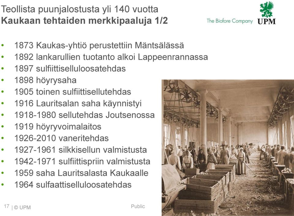 Lauritsalan saha käynnistyi 1918-1980 sellutehdas Joutsenossa 1919 höyryvoimalaitos 1926-2010 vaneritehdas 1927-1961