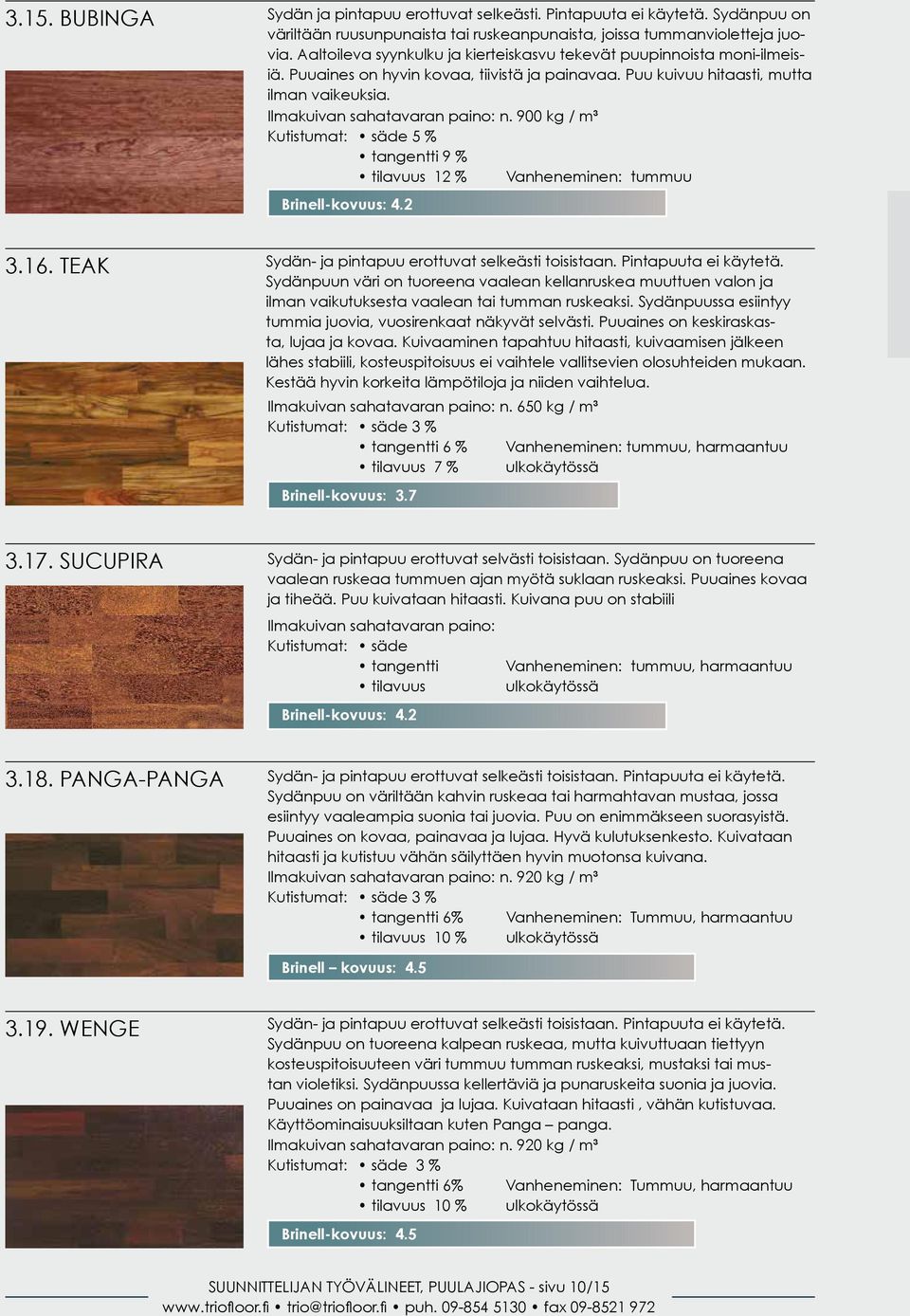 900 kg / m³ tangentti 9 % 12 % Vanheneminen: tummuu Brinell-kovuus: 4.2 3.16. TEAK Sydän- ja pintapuu erottuvat selkeästi toisistaan. Pintapuuta ei käytetä.