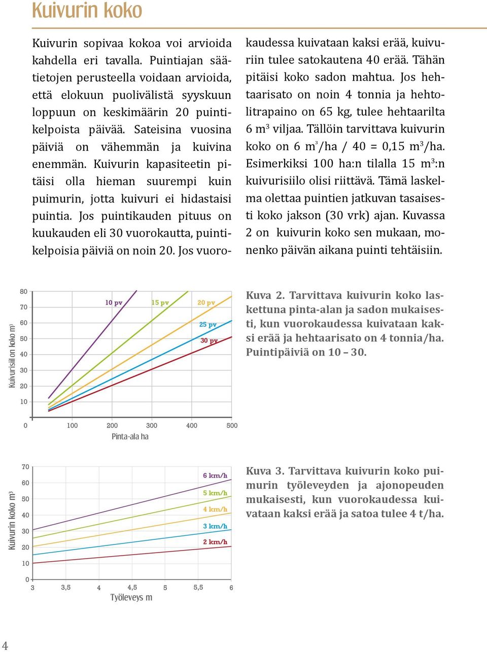 Kuivurin kapasiteetin pitäisi olla hieman suurempi kuin puimurin, jotta kuivuri ei hidastaisi puintia. Jos puintikauden pituus on kuukauden eli 30 vuorokautta, puintikelpoisia päiviä on noin 20.