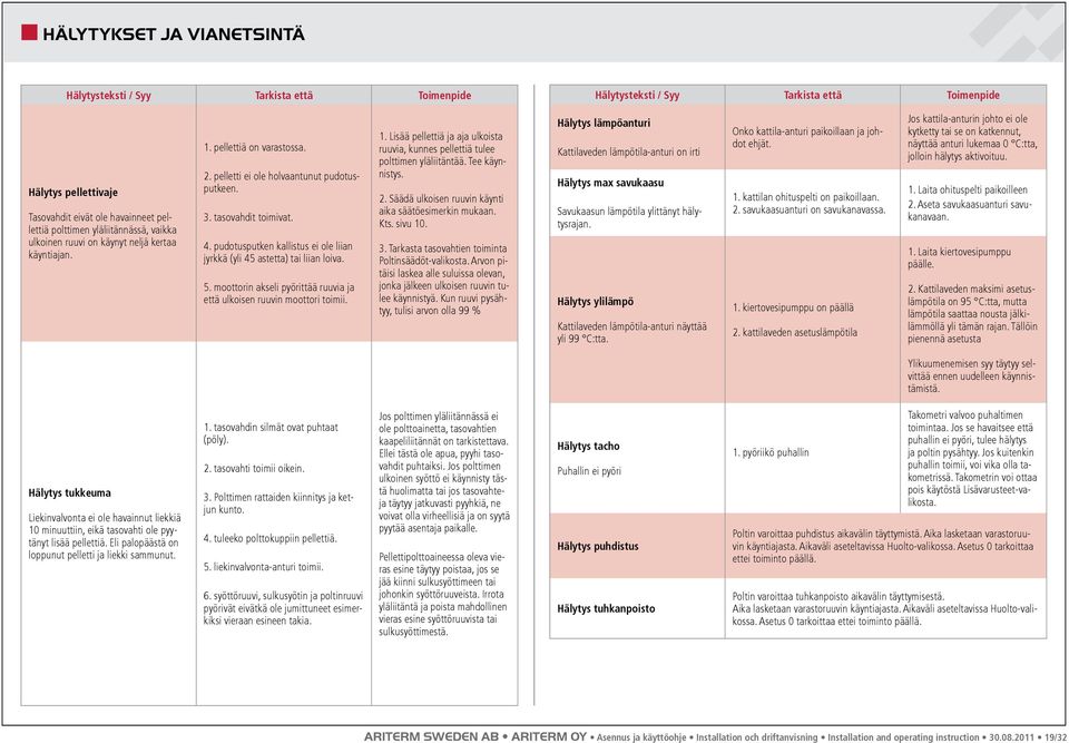 pudotusputken kallistus ei ole liian jyrkkä (yli 45 astetta) tai liian loiva. 5. moottorin akseli pyörittää ruuvia ja että ulkoisen ruuvin moottori toimii. 1.