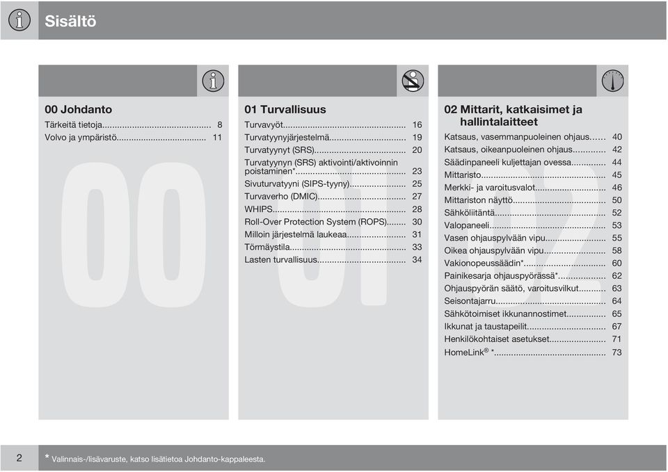 .. 44 poistaminen*... 23 Mittaristo... 45 Sivuturvatyyni (SIPS-tyyny)... 25 Merkki- ja varoitusvalot... 46 Turvaverho (DMIC)... 27 Mittariston näyttö... 50 WHIPS... 28 Sähköliitäntä.