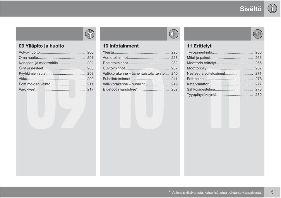 .. 241 Valikkorakenne puhelin*... 249 Bluetooth handsfree*... 252 11 Erittelyt 11 Tyyppimerkintä... 260 Mitat ja painot... 263 Moottorin erittelyt... 266 Moottoriöljy.