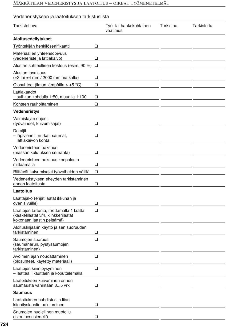 90 %) Alustan tasaisuus (±3 tai ±4 mm / 2000 mm matkalla) Olosuhteet (ilman lämpötila > +5 C) Lattiakaadot suihkun kohdalla 1:50, muualla 1:100 Kohteen rauhoittaminen Vedeneristys Valmistajan ohjeet