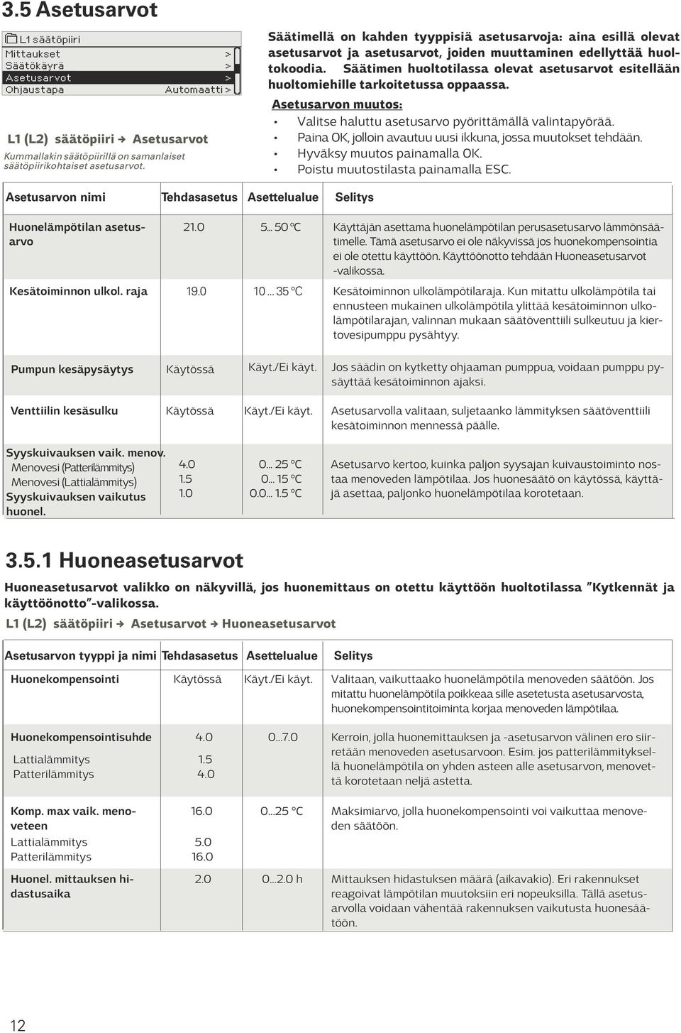 Säätimen huoltotilassa olevat asetusarvot esitellään huoltomiehille tarkoitetussa oppaassa. Asetusarvon muutos: Valitse haluttu asetusarvo pyörittämällä valintapyörää.