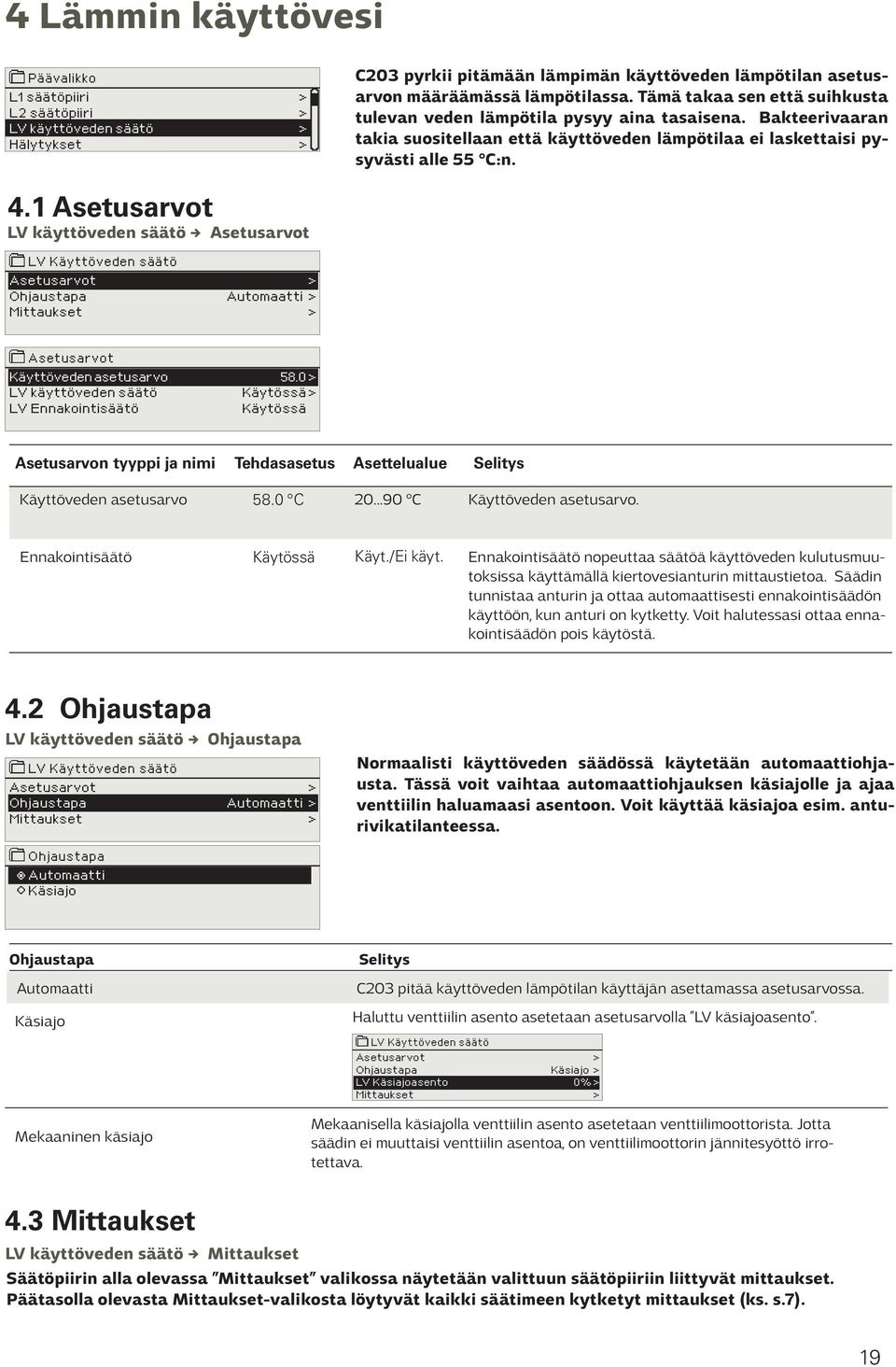 1 Asetusarvot LV käyttöveden säätö - Asetusarvot LV Käyttöveden säätö Asetusarvot Ohjaustapa Automaatti Asetusarvot Käyttöveden asetusarvo 58.