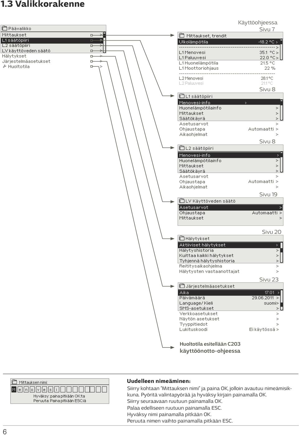 5 C L1 Moottoriohjaus 22 % ---------------------------------------------------- L2 Menovesi 28.1 C L2 Paluuvesi 21.