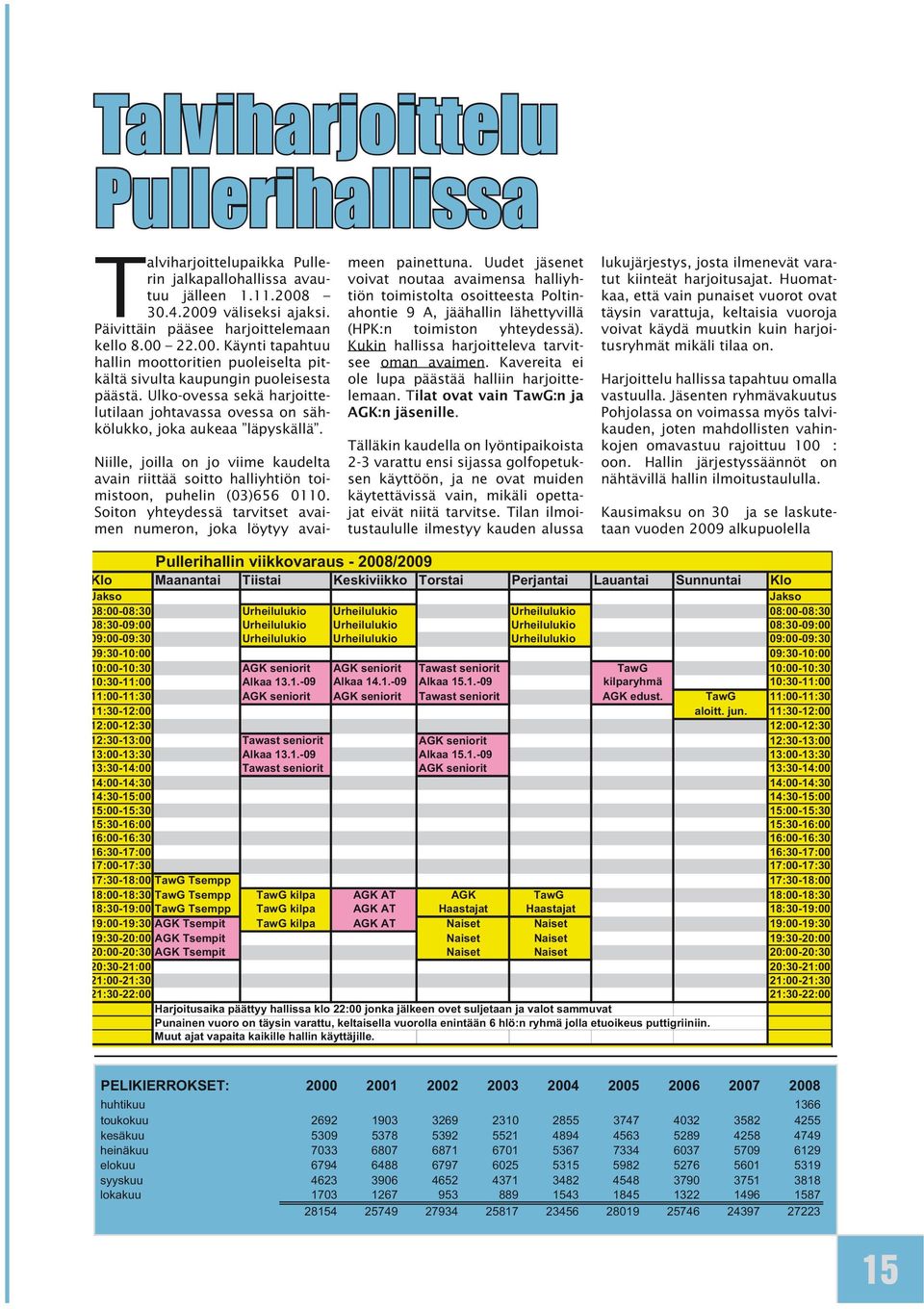 Ulko-ovessa sekä harjoittelutilaan johtavassa ovessa on sähkölukko, joka aukeaa läpyskällä. Niille, joilla on jo viime kaudelta avain riittää soitto halliyhtiön toimistoon, puhelin (03)656 0110.