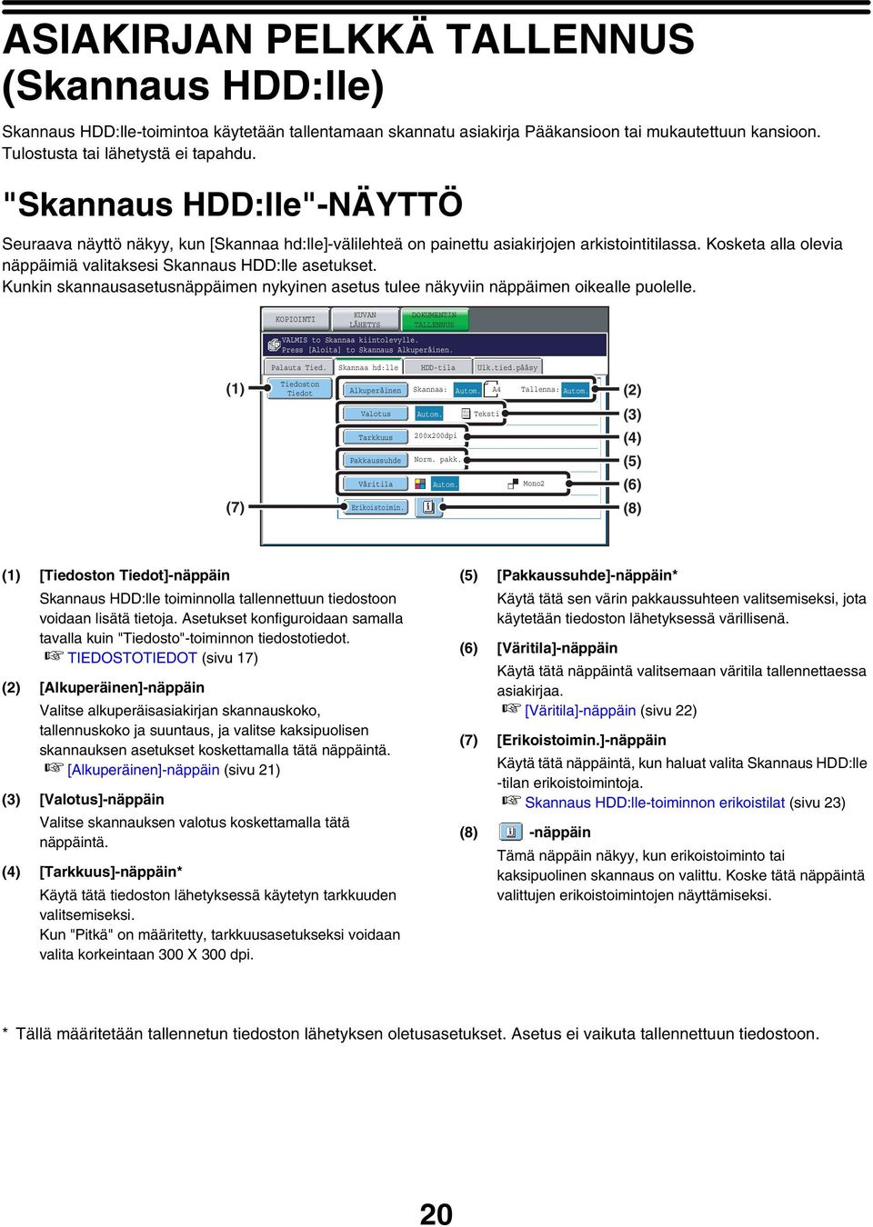 Kunkin skannausasetusnäppäimen nykyinen asetus tulee näkyviin näppäimen oikealle puolelle. () (7) KOPIOINTI Palauta Tied. Skannaa hd:lle HDD-tila Ulk.tied.