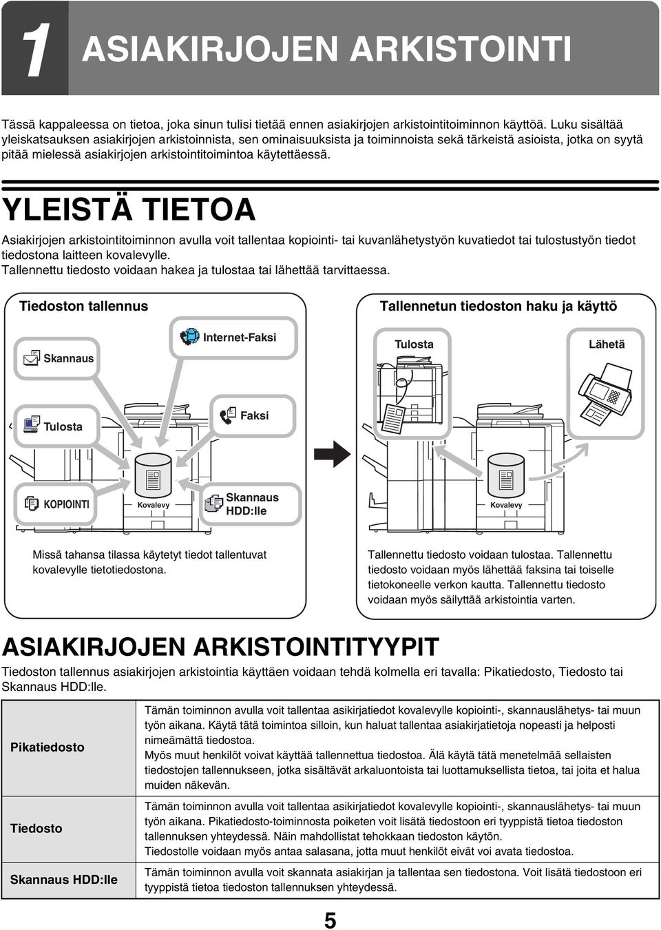 YLEISTÄ TIETOA Asiakirjojen arkistointitoiminnon avulla voit tallentaa kopiointi- tai kuvanlähetystyön kuvatiedot tai tulostustyön tiedot tiedostona laitteen kovalevylle.