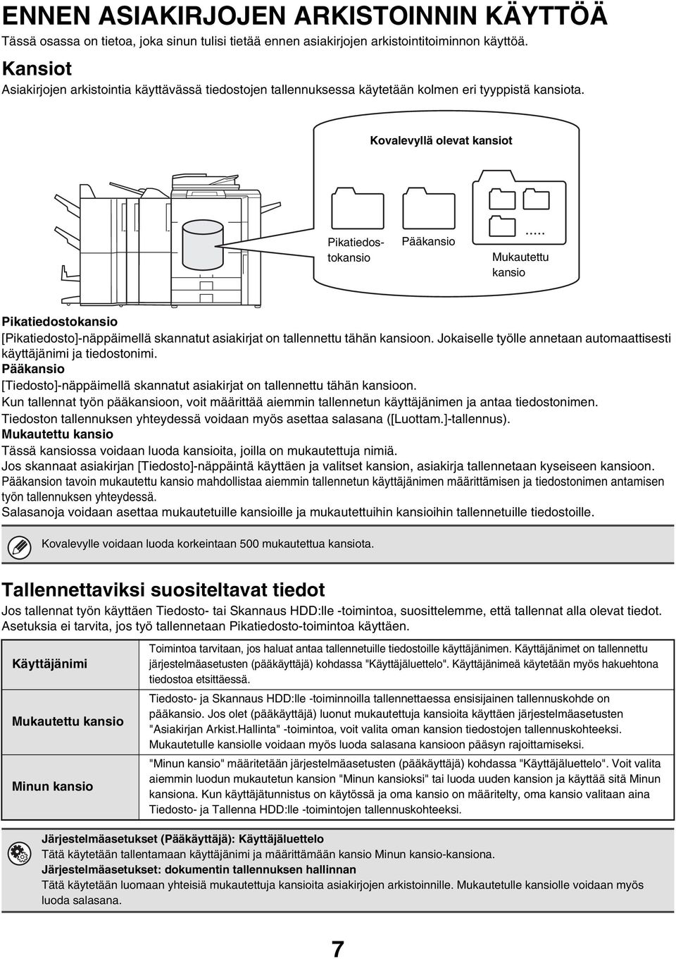 Kovalevyllä olevat kansiot Pikatiedostokansio Pääkansio Mukautettu kansio Pikatiedostokansio [Pikatiedosto]-näppäimellä skannatut asiakirjat on tallennettu tähän kansioon.