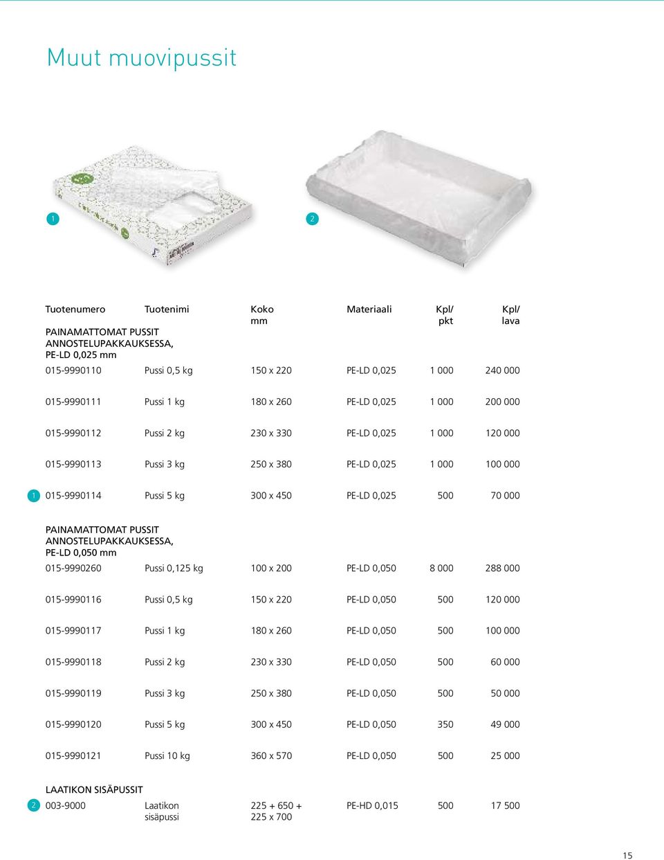 ANNOSTELUPAKKAUKSESSA, PE-LD 0,050 mm 05-999060 Pussi 0,5 kg 00 x 00 PE-LD 0,050 8 000 88 000 05-99906 Pussi 0,5 kg 50 x 0 PE-LD 0,050 500 0 000 05-99907 Pussi kg 80 x 60 PE-LD 0,050 500 00 000