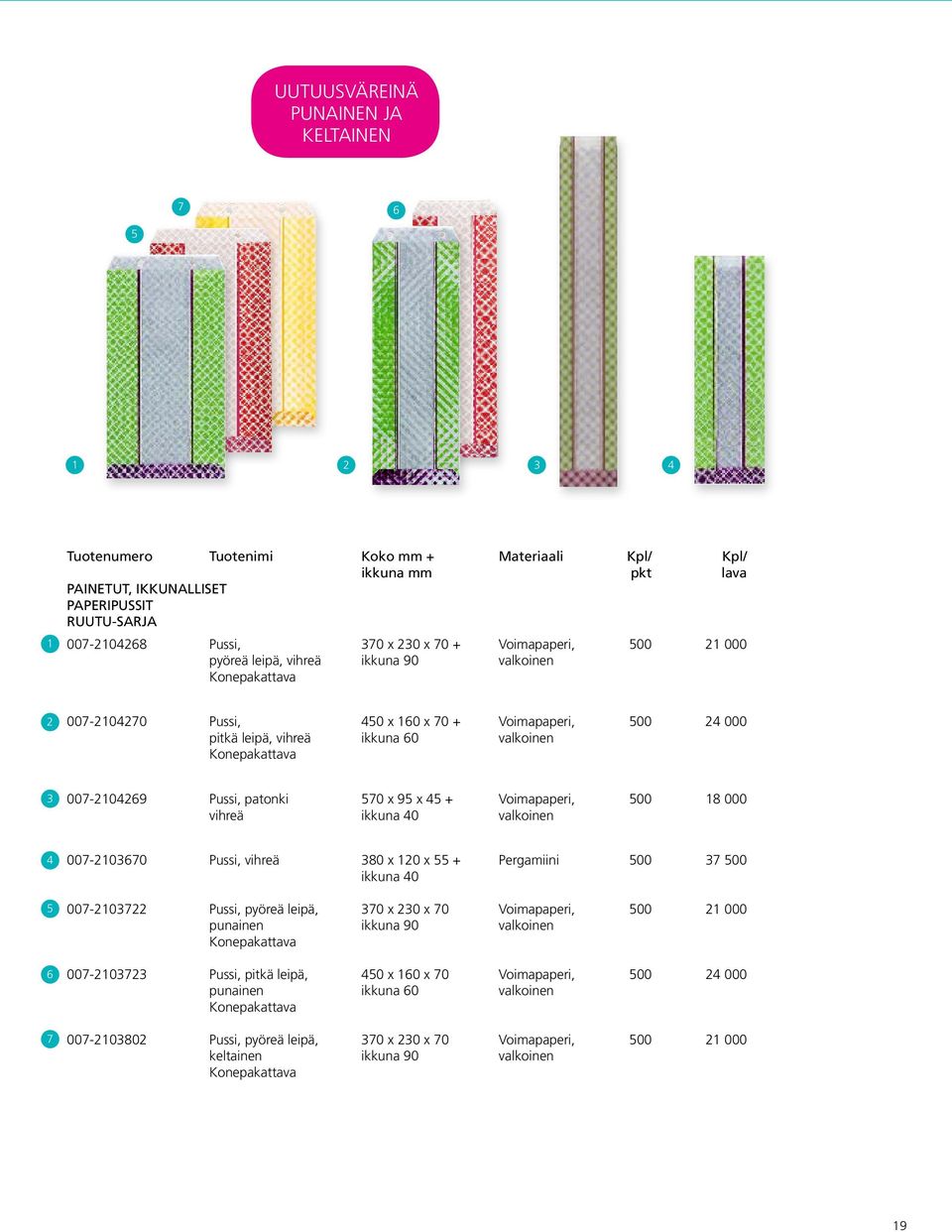 Voimapaperi, 500 8 000 vihreä ikkuna 40 valkoinen 4 5 6 7 007-0670 Pussi, vihreä 80 x 0 x 55 + Pergamiini 500 7 500 ikkuna 40 007-07 Pussi, pyöreä leipä, 70 x 0 x 70 Voimapaperi, 500 000 punainen