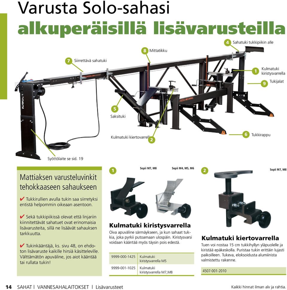 19 Mattiaksen varusteluvinkit tehokkaaseen sahaukseen 1 Sopii M7, M8 Sopii M4, M5, M6 2 Sopii M7, M8 Tukkirullien avulla tukin saa siirretyksi entistä helpommin oikeaan asentoon.