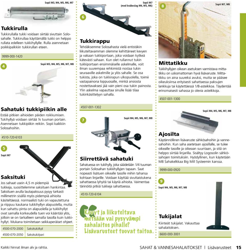 9999-000-1420 4 Sahatuki tukkipiikin alle Estää pitkien aihioiden päiden roikkumisen. Tukihyllyä voidaan siirtää ¼ tuuman portain. Asennetaan tukkipiikin reikiin. Sopii kaikkiin Solosahoihin.