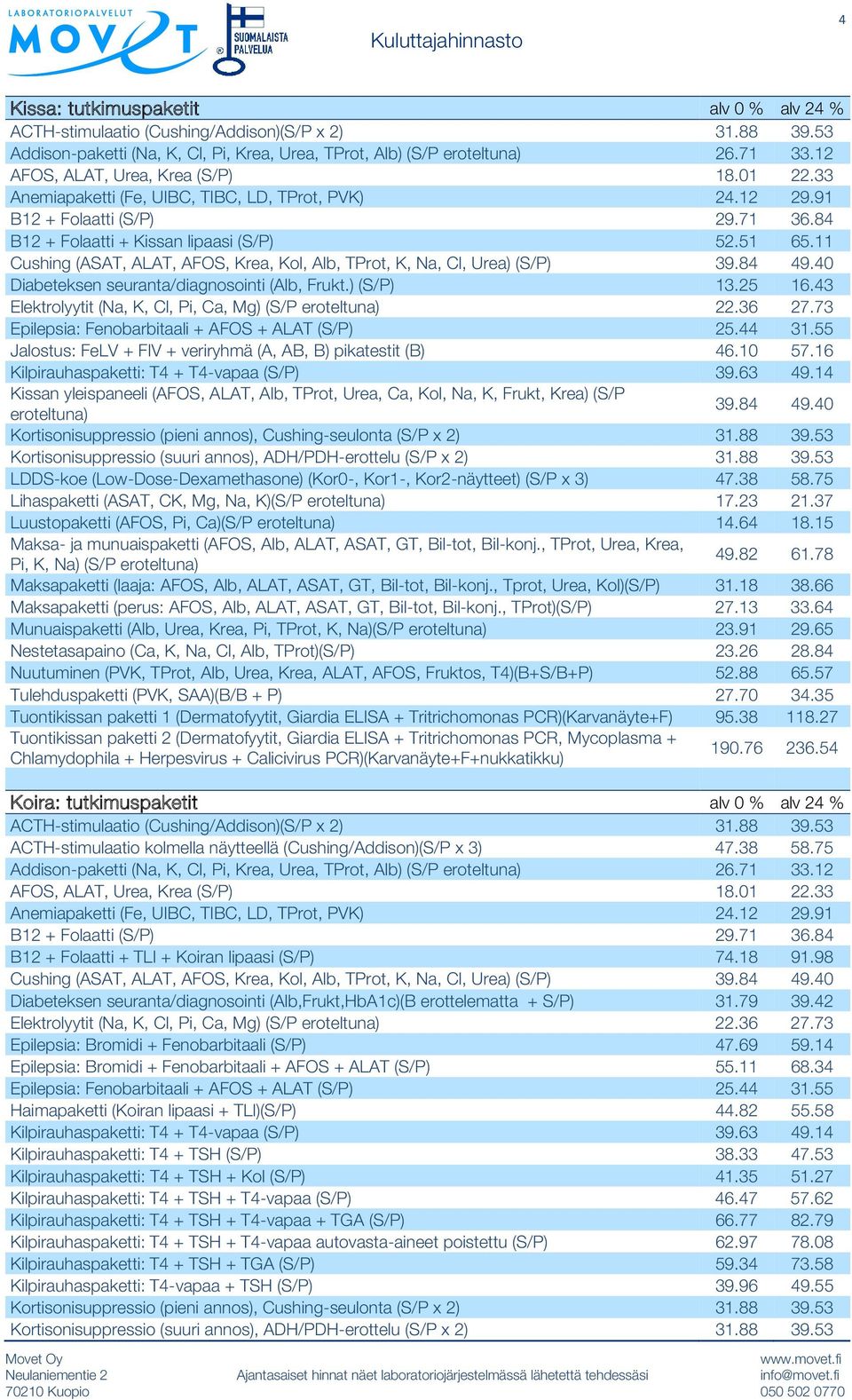 40 Diabeteksen seuranta/diagnosointi (Alb, Frukt.) (S/P) 13.25 16.43 Epilepsia: Fenobarbitaali + AFOS + ALAT (S/P) 25.44 31.55 Jalostus: FeLV + FIV + veriryhmä (A, AB, B) pikatestit (B) 46.10 57.