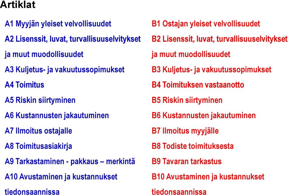 tiedonsaannissa B1 Ostajan yleiset velvollisuudet B2 Lisenssit, luvat, turvallisuuselvitykset ja muut muodollisuudet B3 Kuljetus- ja vakuutussopimukset B4