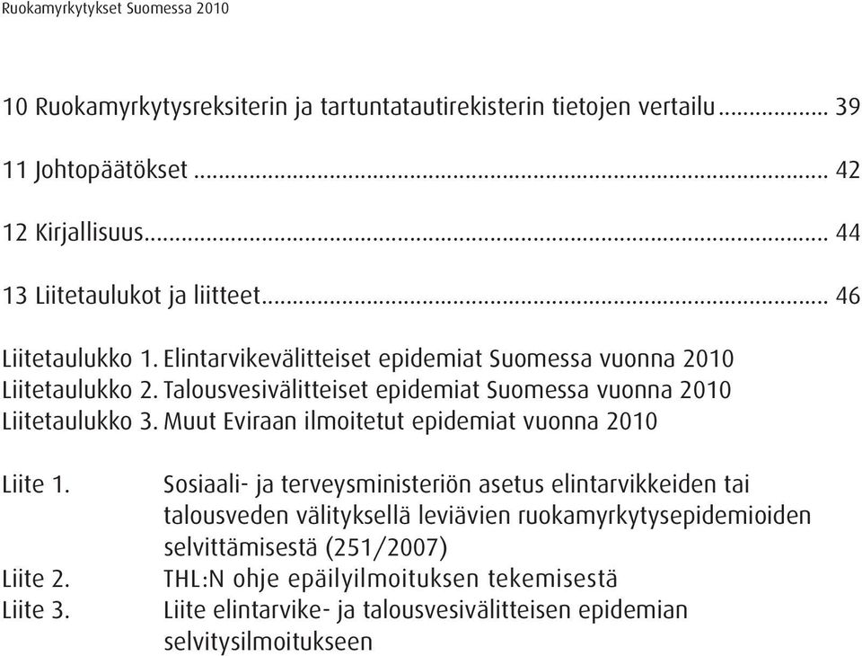 Talousvesivälitteiset epidemiat Suomessa vuonna 2010 Liitetaulukko 3. Muut Eviraan ilmoitetut epidemiat vuonna 2010 Liite 1. Liite 2. Liite 3.