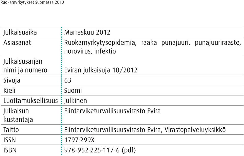 Sivuja 63 Kieli Luottamuksellisuus Julkaisun kustantaja Taitto Suomi Julkinen ISSN 1797-299X ISBN