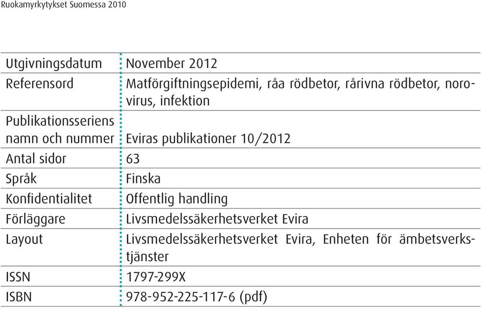10/2012 Antal sidor 63 Språk Konfidentialitet Förläggare Layout Finska Offentlig handling ISSN 1797-299X ISBN