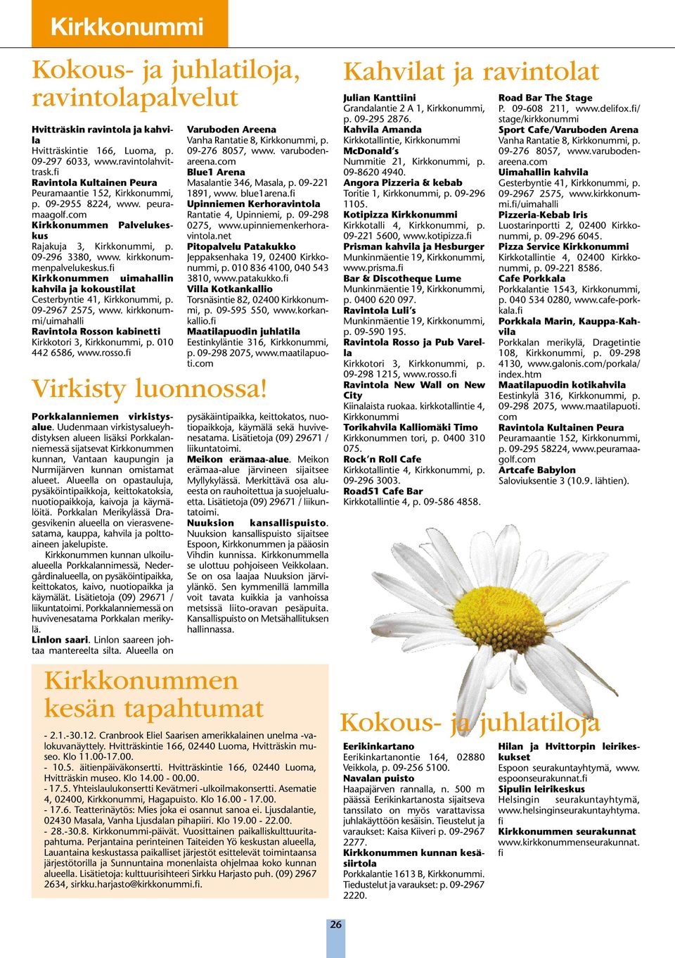 09-2967 2575, www. kirkkonummi/uimahalli Ravintola Rosson kabinetti Kirkkotori,, p. 010 442 6586, www.rosso. Varuboden Areena Vanha Rantatie 8,, p. 09-276 8057, www. varubodenareena.