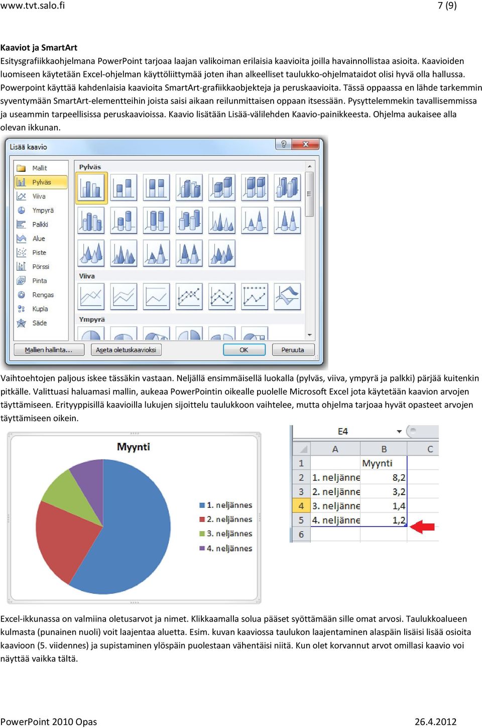 Powerpoint käyttää kahdenlaisia kaavioita SmartArt-grafiikkaobjekteja ja peruskaavioita.