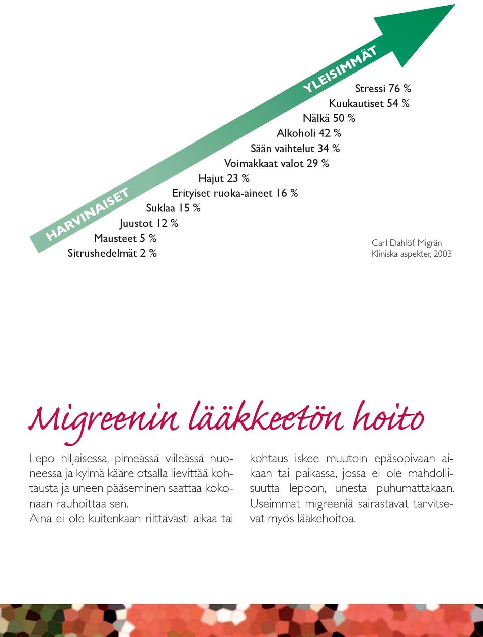 pimeässä viileässä huoneessa ja kylmä kääre otsalla lievittää kohtausta ja uneen pääseminen saattaa kokonaan rauhoittaa sen.