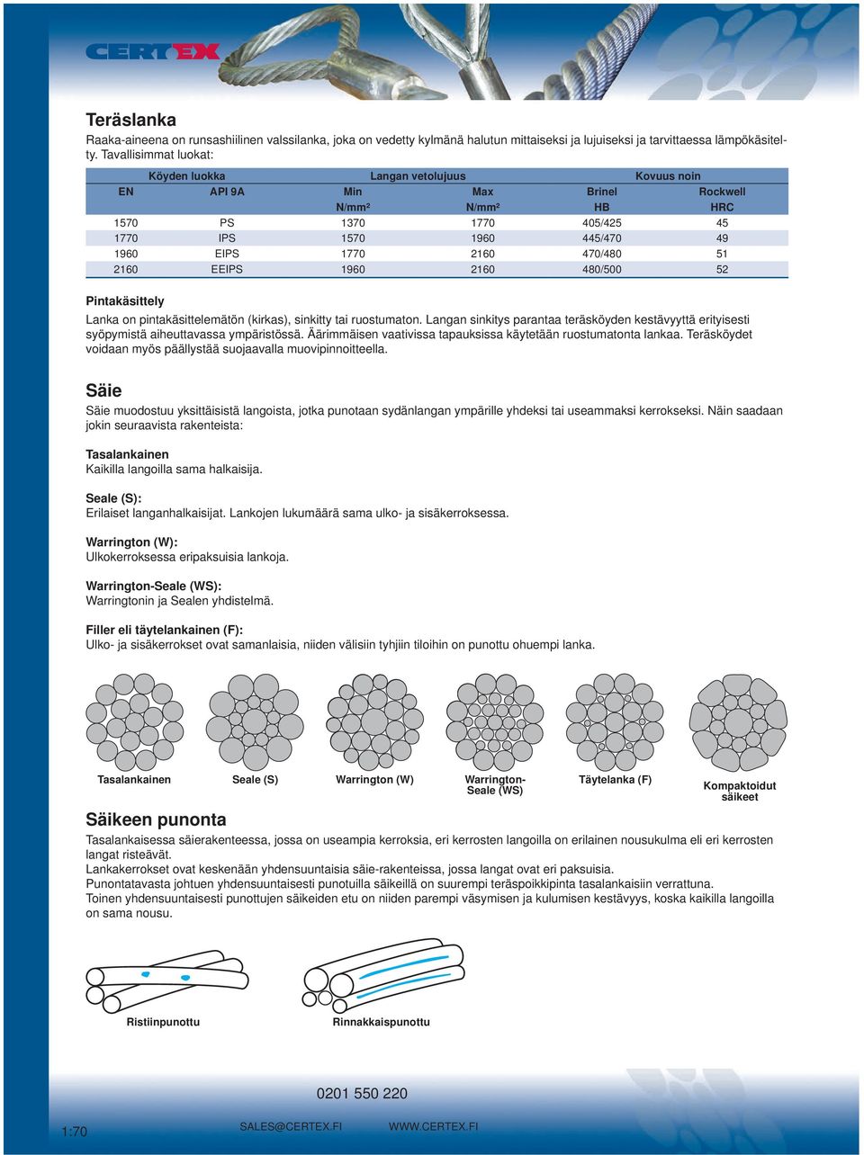 470/480 51 2160 EEIPS 1960 2160 480/500 52 Pintakäsittely Lanka on pintakäsittelemätön (kirkas), sinkitty tai ruostumaton.