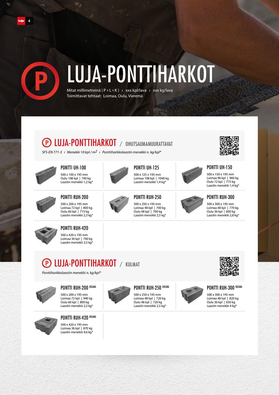 kg/* PONTTI UH-100 500 x 100 x 195 mm Oulu 108 740 kg Laastin menekki 1,2 kg* PONTTI RUH-200 500 x 200 x 195 mm Loimaa 72 800 kg Oulu 60 715 kg Laastin menekki 2,3 kg* PONTTI UH-125 500 x 125 x 195