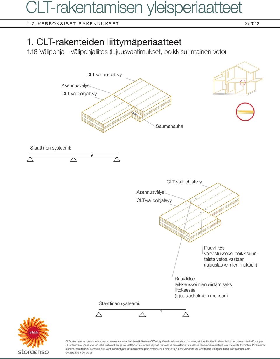 systeemi: Asennusvälys Ruuviliitos vahvistukseksi poikkisuuntaista