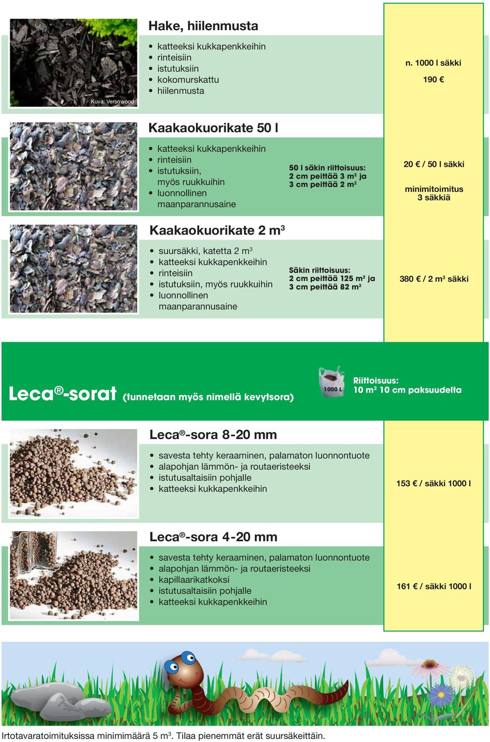 säkkiä Kaakaokuorikate 2 m 3 suursäkki, katetta 2 m 3 istutuksiin, myös ruukkuihin luonnollinen maanparannusaine Säkin riittoisuus: 2 cm peittää 125 m 2 ja 3 cm peittää 82 m 2 380 / 2 m 3 säkki Leca