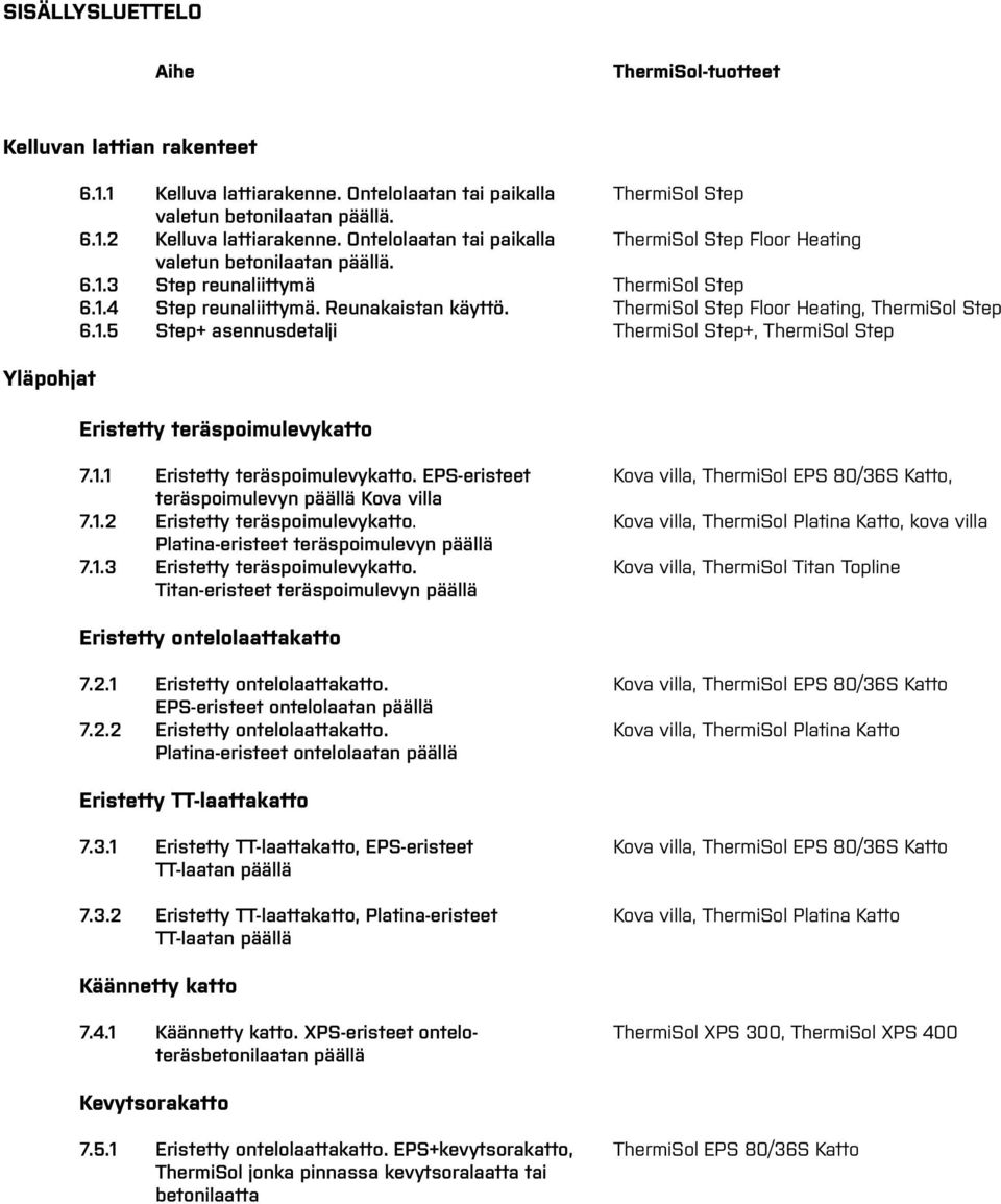 ThermiSol Step Floor Heating, ThermiSol Step 6.1.5 Step+ asennusdetalji ThermiSol Step+, ThermiSol Step Eristetty teräspoimulevykatto 7.1.1 Eristetty teräspoimulevykatto.