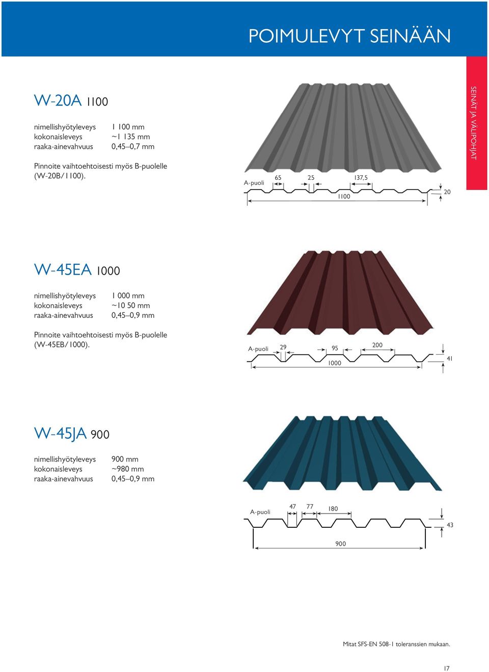 A-puoli 65 25 1100 137,5 20 SEINÄT JA VÄLIPOHJAT W-45EA 1000 raaka-ainevahvuus 1 000 mm ~10 50 mm 0,45 0,9 mm