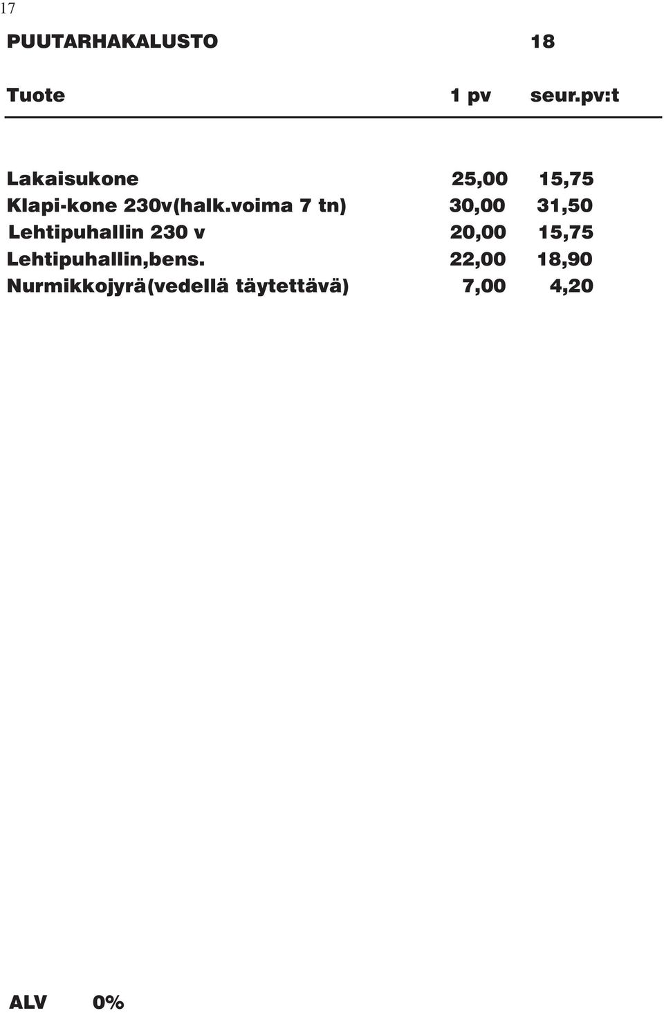 voima 7 tn) 30,00 31,50 Lehtipuhallin 230 v 20,00