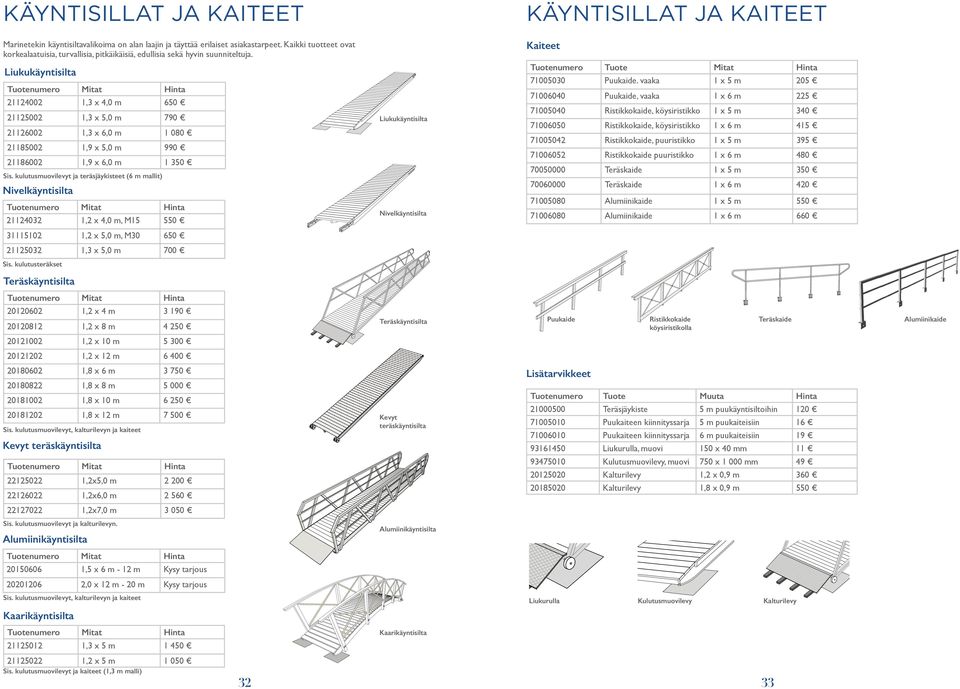 Liukukäyntisilta Tuotenumero Mitat Hinta 21124002 1,3 x 4,0 m 650 21125002 1,3 x 5,0 m 790 21126002 1,3 x 6,0 m 1 080 21185002 1,9 x 5,0 m 990 21186002 1,9 x 6,0 m 1 350 Sis.