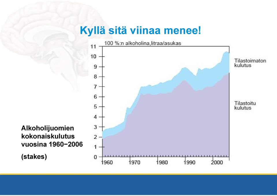 Alkoholijuomien