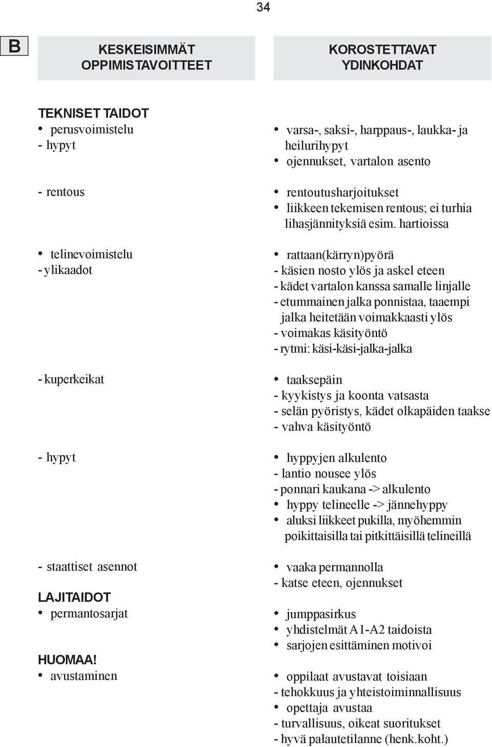 hartioissa rattaan(kärryn)pyörä - käsien nosto ylös ja askel eteen - kädet vartalon kanssa samalle linjalle - etummainen jalka ponnistaa, taaempi jalka heitetään voimakkaasti ylös - voimakas