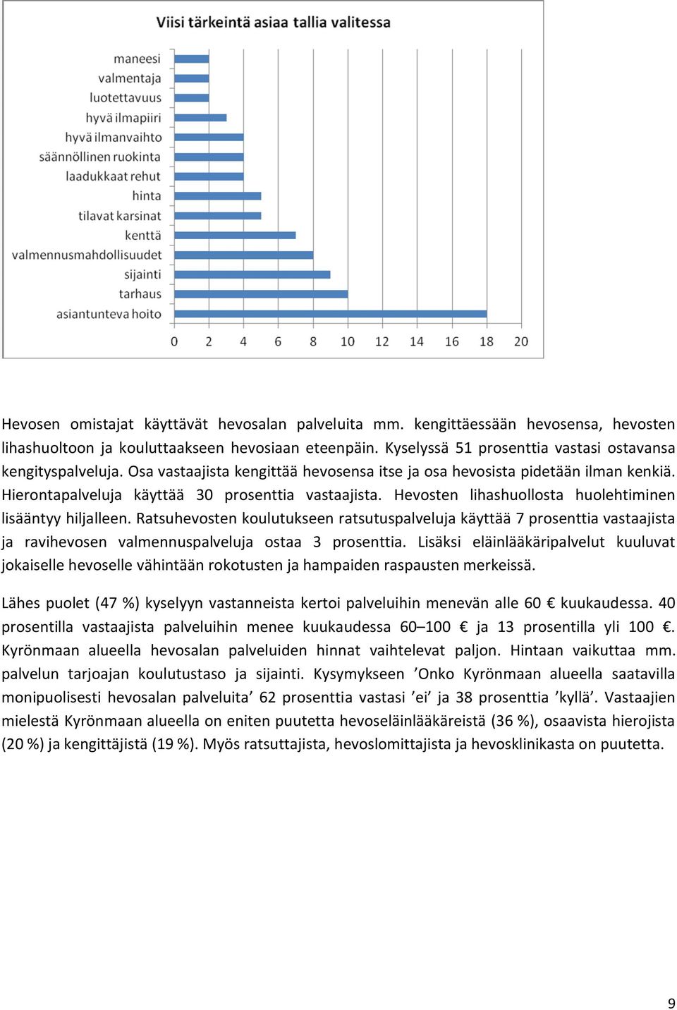 Hevosten lihashuollosta huolehtiminen lisääntyy hiljalleen. Ratsuhevosten koulutukseen ratsutuspalveluja käyttää 7 prosenttia vastaajista ja ravihevosen valmennuspalveluja ostaa 3 prosenttia.