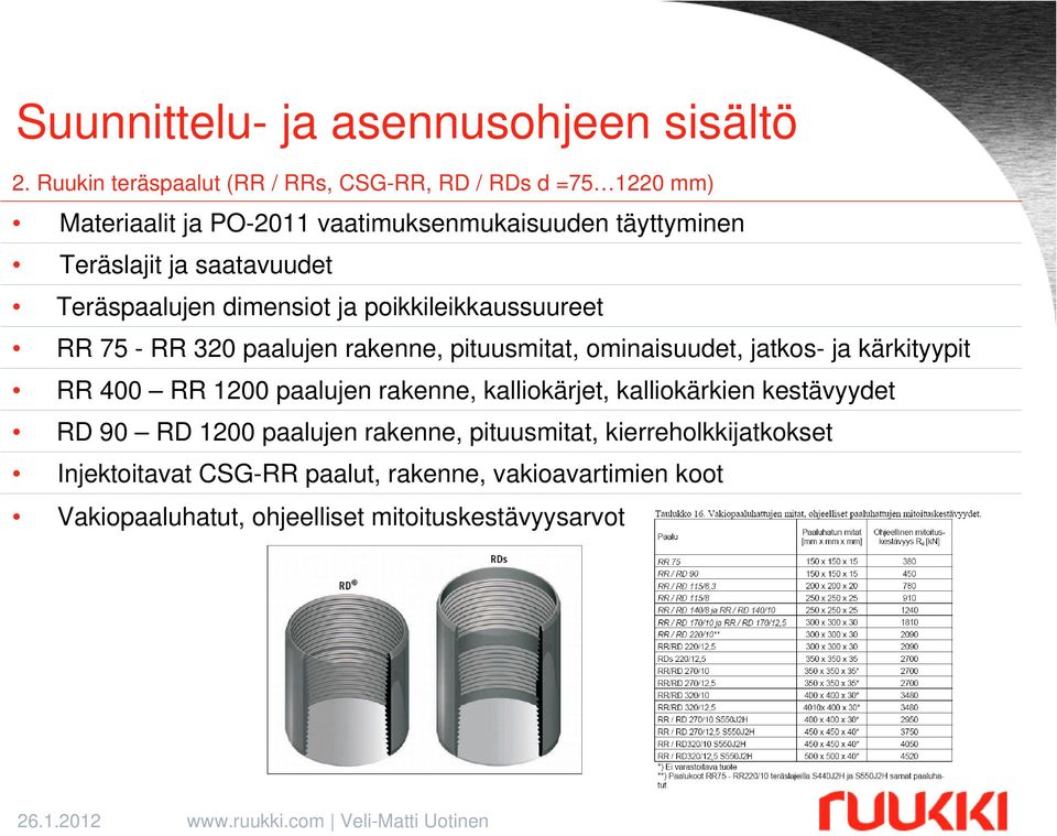 saatavuudet Teräspaalujen dimensiot ja poikkileikkaussuureet RR 75 - RR 320 paalujen rakenne, pituusmitat, ominaisuudet, jatkos- ja