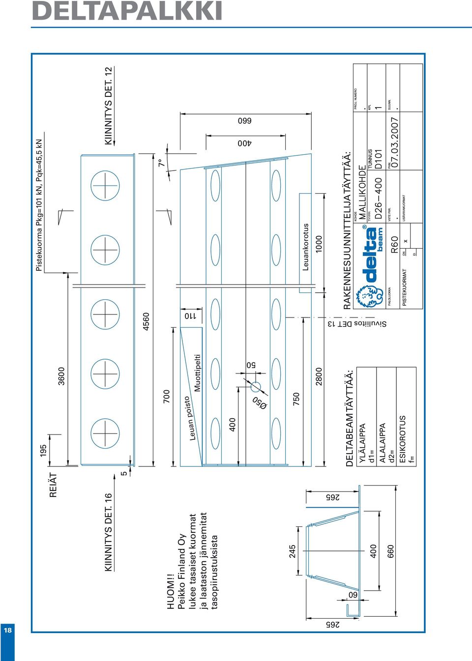 Pkg=101 kn, Pqk=45,5 kn Leuan poisto Muottipelti Leuankorotus 2800 1000 DELTABEAM TÄYTTÄÄ: