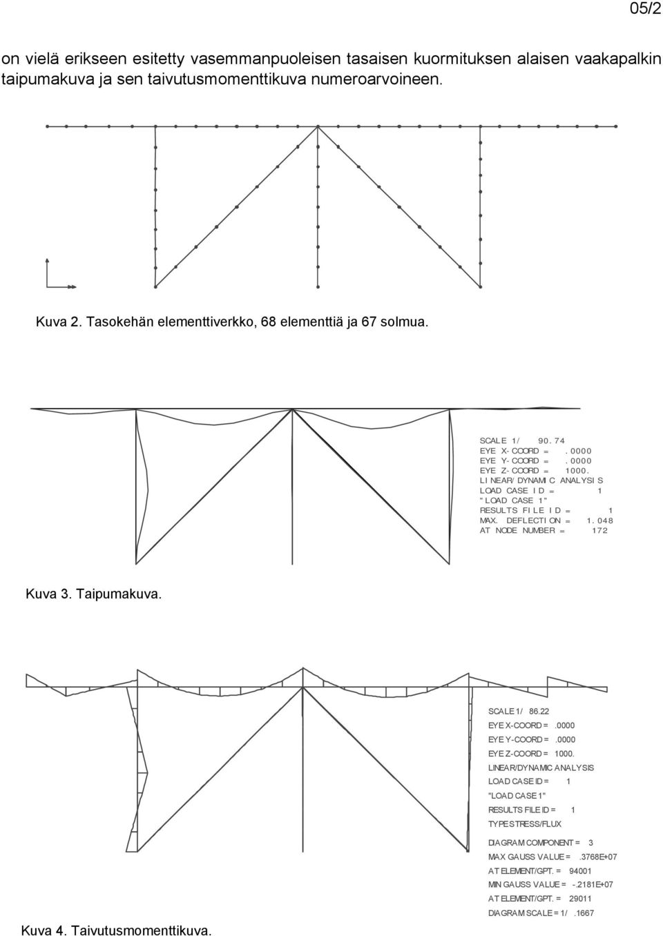 DEFLECTION = 1.048 AT NODE NUMBER = 172 Kuva 3. Taipumakuva. SCALE 1/ 86.22 EYE X-COORD =.0000 EYE Y-COORD =.0000 EYE Z-COORD = 1000.